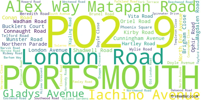 A word cloud for the PO2 9 postcode